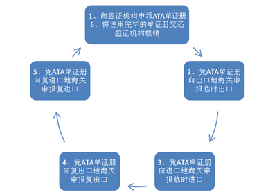 7be42f50ecc4464788d6d8e2cf1dd897.png blob.png